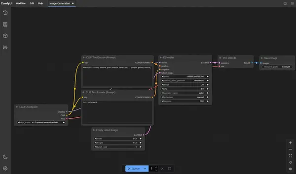 ComfyUI node-based workflow interface showing connected nodes for image generation