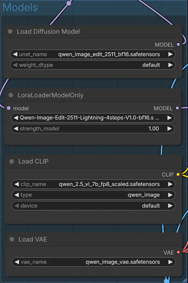 ComfyUI model selection nodes for Qwen Image Edit 2511 character consistency workflow