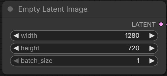 ComfyUI resolution node — set width and height for character consistency output