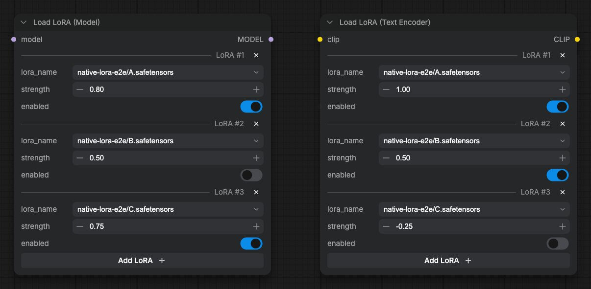 The built-in LoRA stack loader node with several rows, each with a file, a strength value and an on/off switch