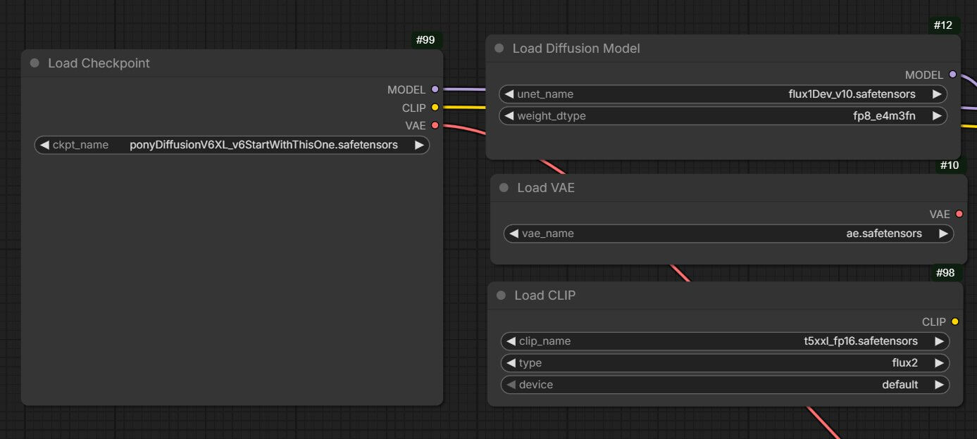 ComfyUI canvas showing Load Checkpoint node vs Load Diffusion Model node side by side