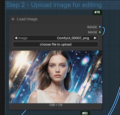 Character style reference image uploaded to ComfyUI ControlNet workflow for visual identity consistency