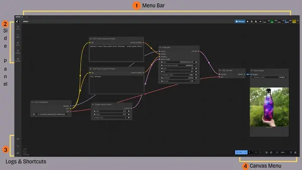 ComfyUI full interface screenshot showing the menu bar, side panel, canvas area, and bottom toolbar in the new v0.2.0 UI