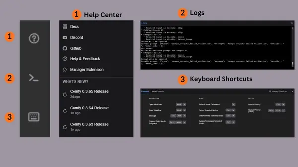ComfyUI bottom toolbar showing the Help, Console/Logs, Shortcuts, and Settings icons