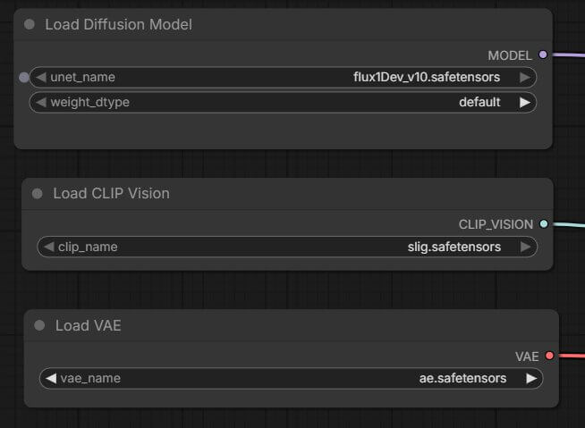 ComfyUI Load Diffusion Model node connected to a separate CLIPLoader and VAELoader node for FLUX