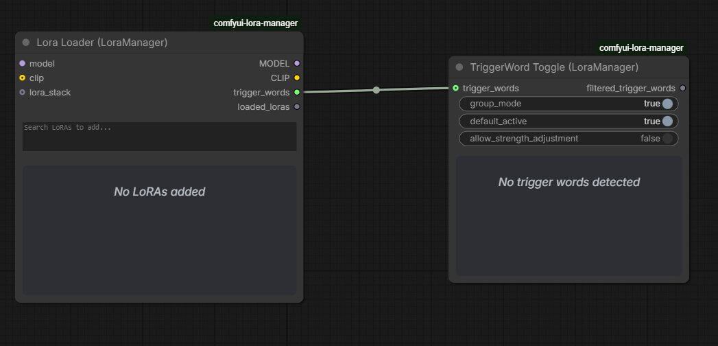 Lora Loader node connected to a TriggerWord Toggle node with trigger word tags visible