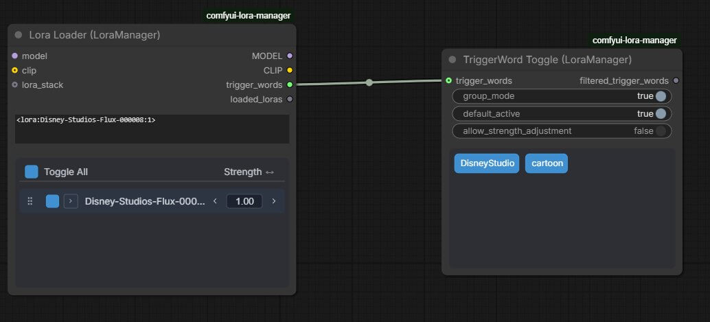 TriggerWord Toggle node showing a list of trigger word tags that can be clicked on or off