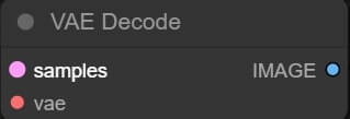 ComfyUI VAE Decode node connected between KSampler and Save Image