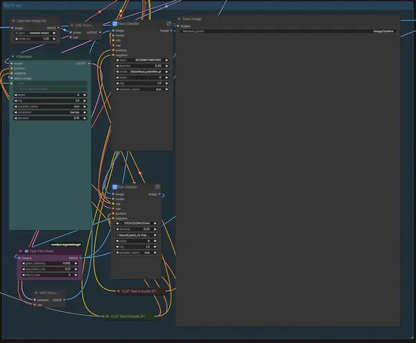 ComfyUI SDXL upscale workflow showing the Load Image node where you add the file to upscale