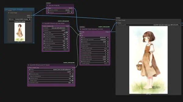 seedvr2 upscaling workflow in ComfyUI showing the node layout for artistic texture-preserving upscaling