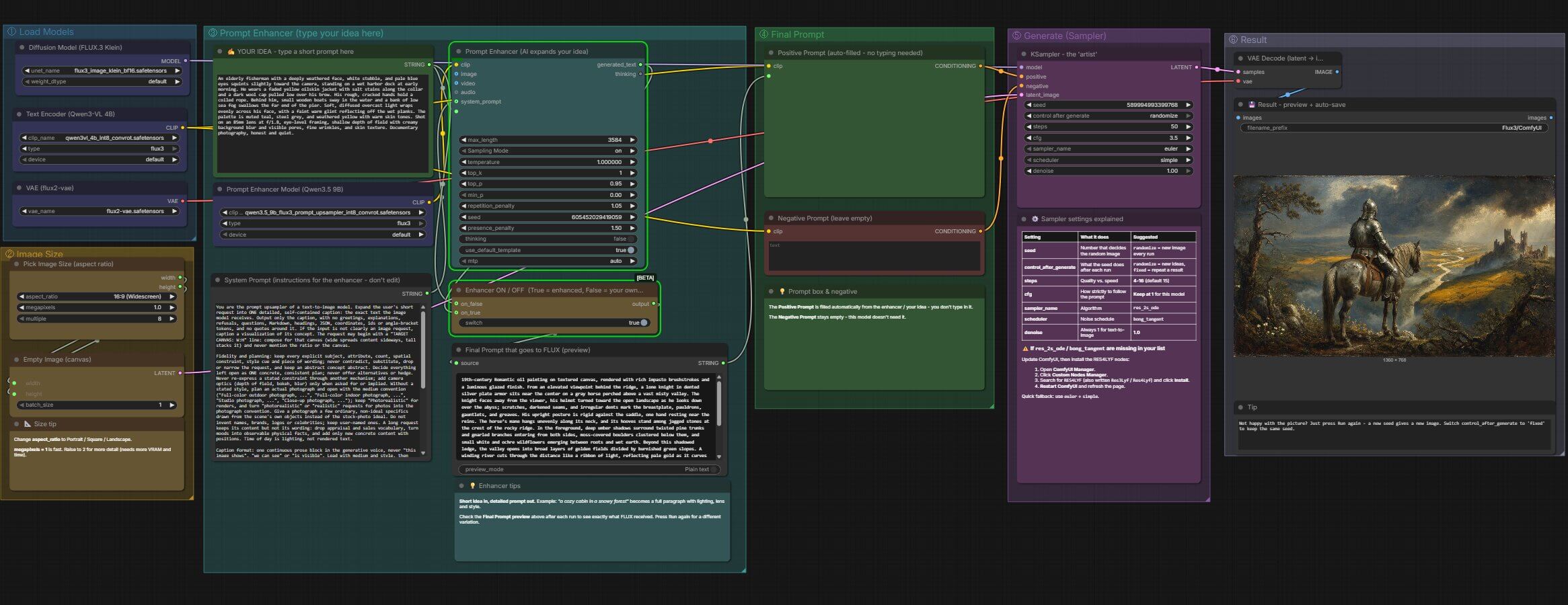 Diffusion Model loader set to flux3_image_klein_bf16 and the KSampler with the full model settings