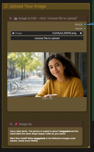 LoadImage box with the sample fashion portrait loaded