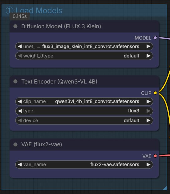 UNETLoader, CLIPLoader with type flux3, and VAELoader with the correct FLUX.3 Klein files selected
