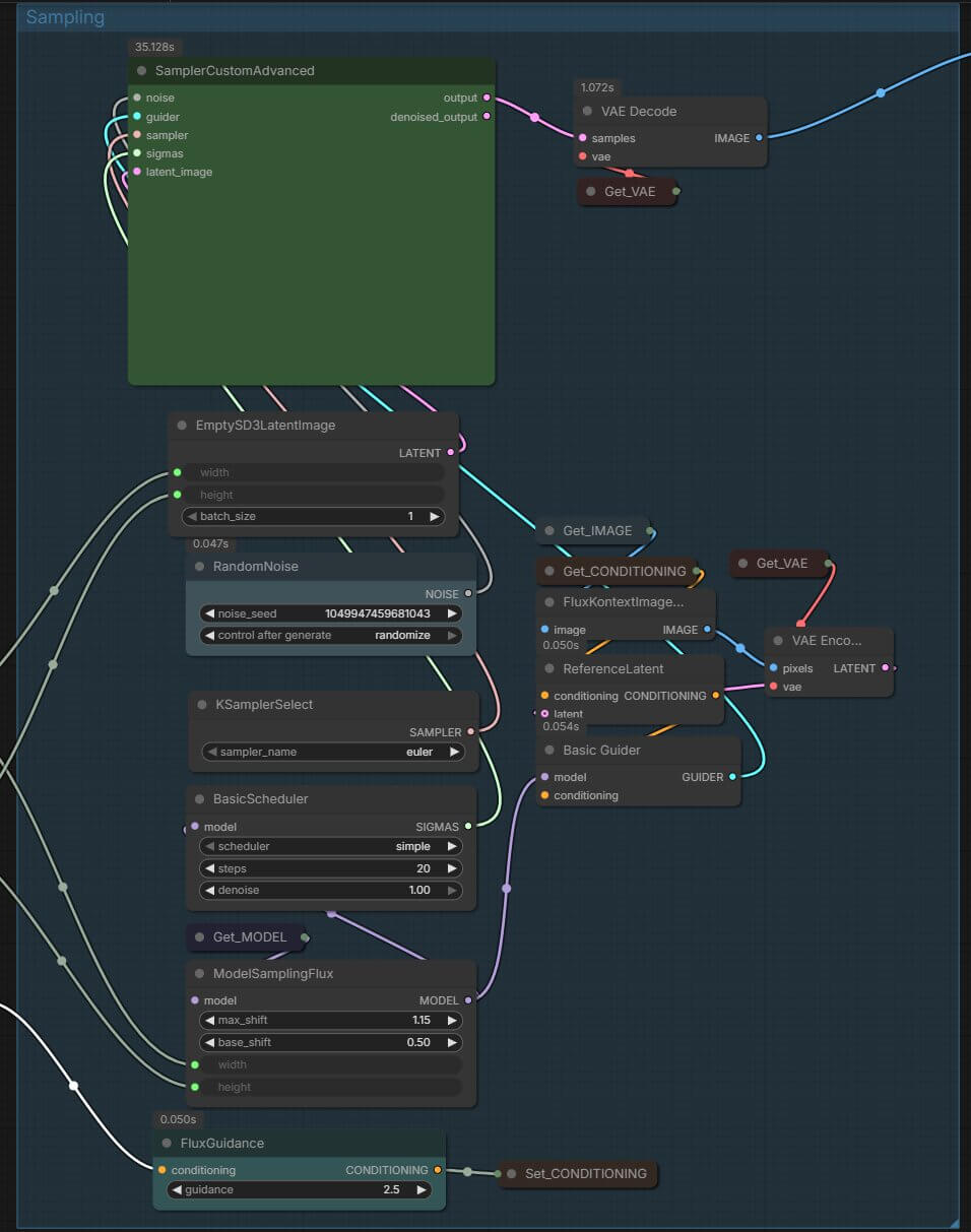 ModelSamplingFlux and BasicScheduler nodes showing max_shift, base_shift, steps, and scheduler values