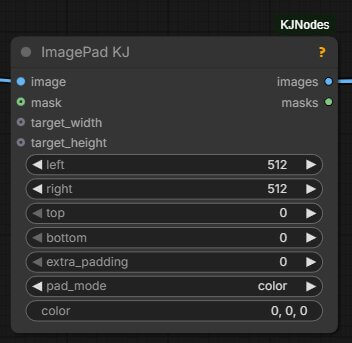 ComfyUI ImagesPad Kj node — setting pixel padding values for outpaint canvas extension