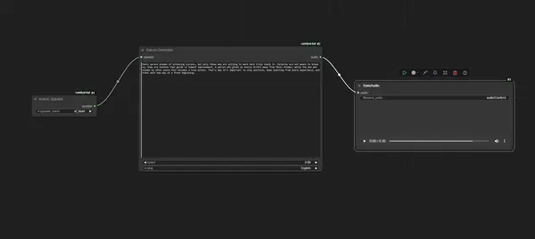 Kokoro Speaker node overview inside a ComfyUI workflow showing text input and audio output