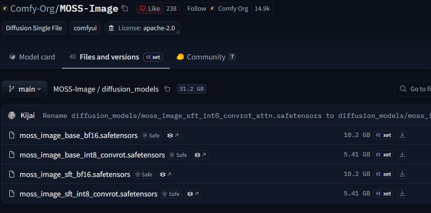 Hugging Face Files and versions tab for Comfy-Org/MOSS-Image showing the MOSS-Image model files
