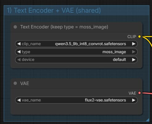 Text Encoder node with the type set to moss_image