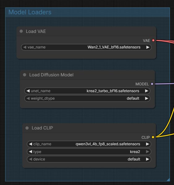 CLIPLoader node in ComfyUI with the type dropdown set to krea2