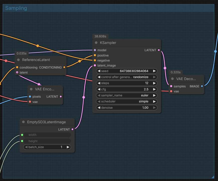 KSampler node in ComfyUI showing steps=12, cfg=2.5, sampler_name=euler, scheduler=simple
