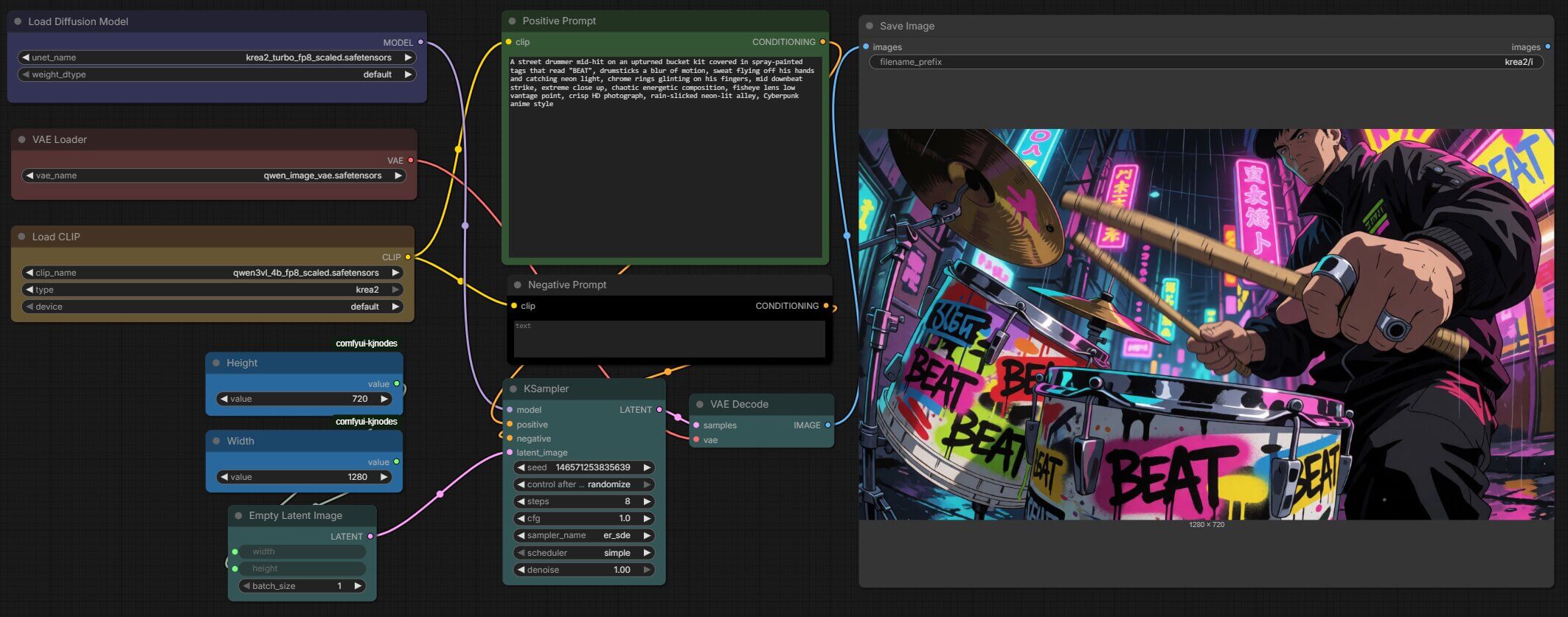 The Text to Image (Krea-2 Turbo) workflow loaded on the ComfyUI canvas
