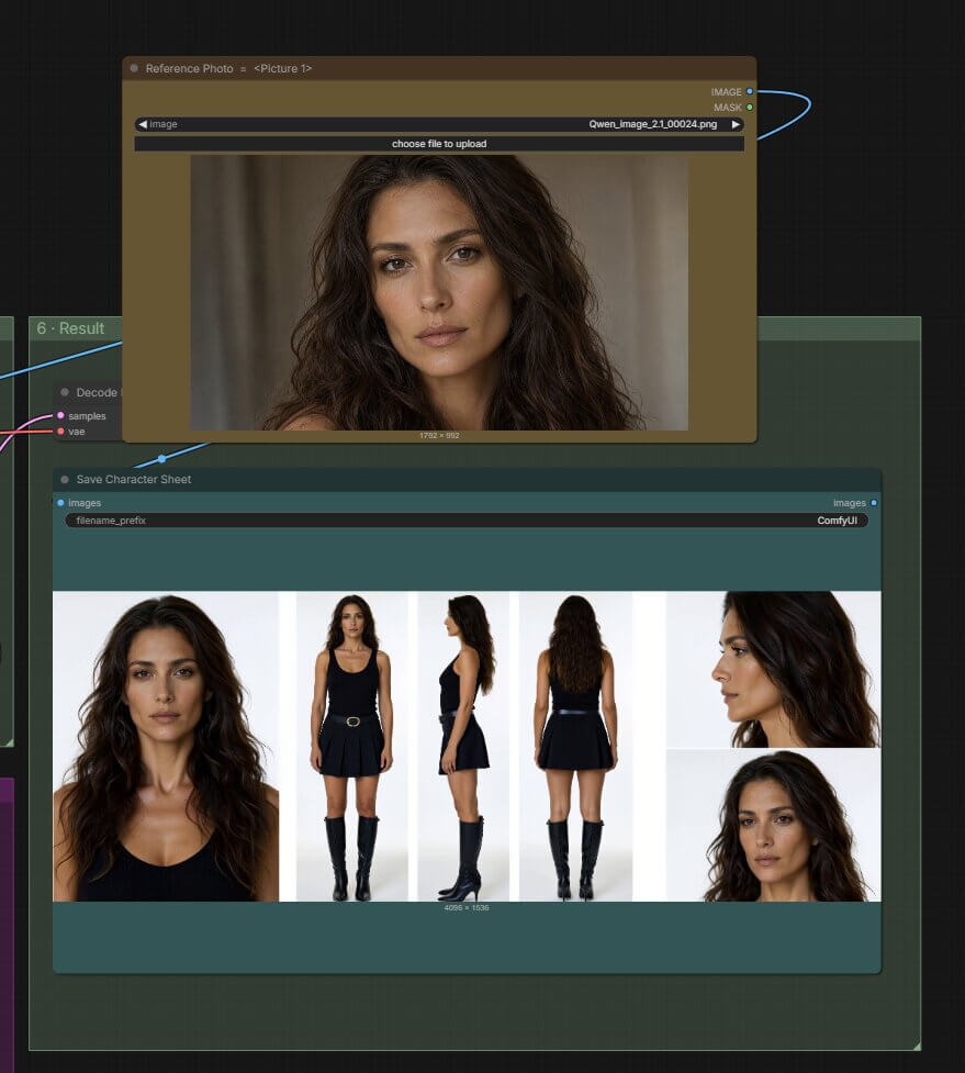 An input photo on the left and the generated MiniMax H3 character sheet on the right