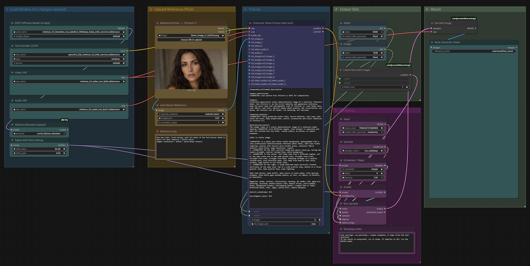 The MiniMax H3 character sheet workflow loaded on the ComfyUI canvas