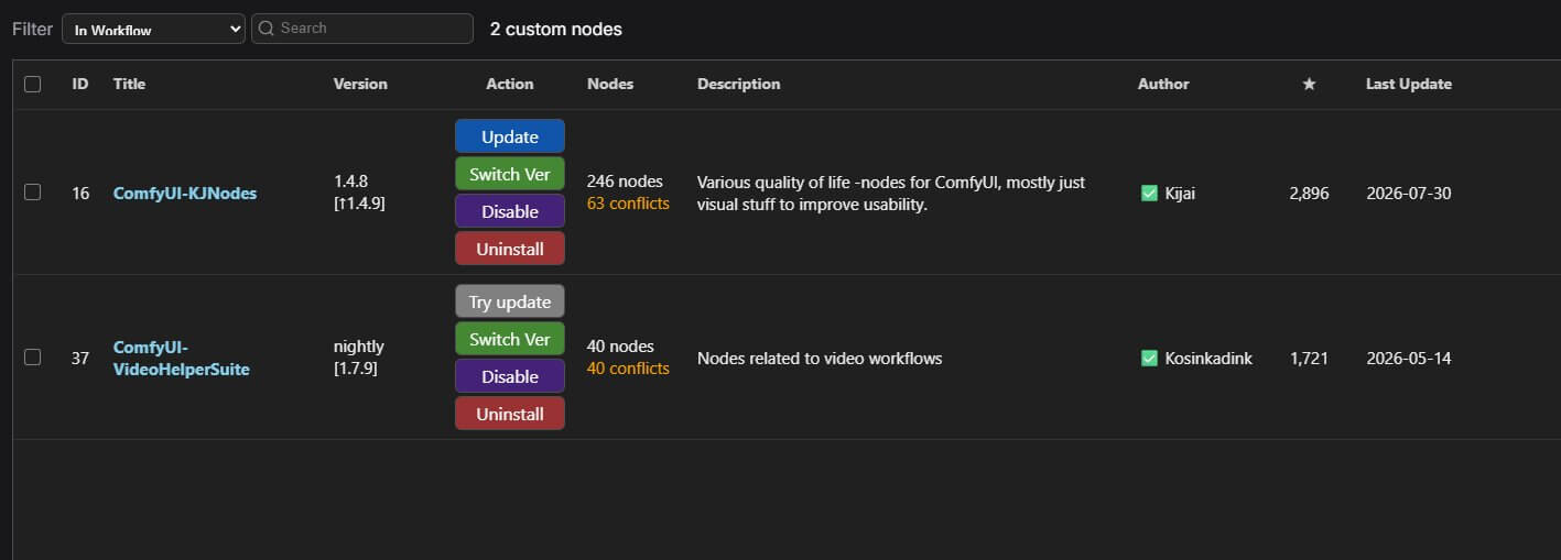Red 'This node type does not exist' error box in ComfyUI