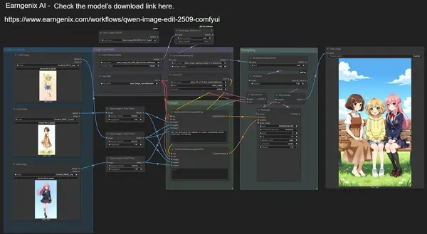 Qwen Image Edit 2509 ComfyUI workflow — node graph showing all connected model and image nodes