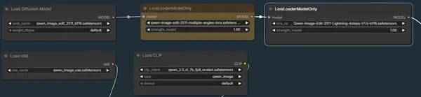 ComfyUI Qwen Multiangle workflow showing model selection dropdowns for diffusion model, text encoder, LoRA, and VAE