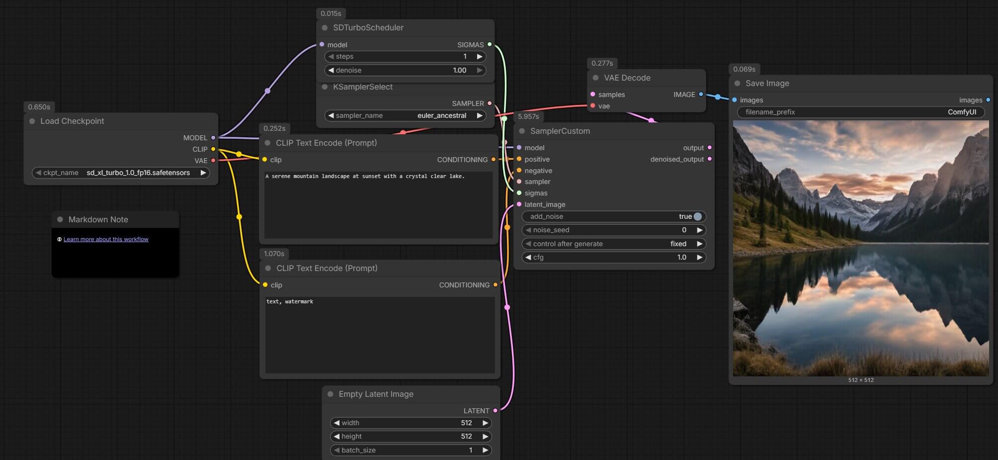 The finished image in the ComfyUI output node