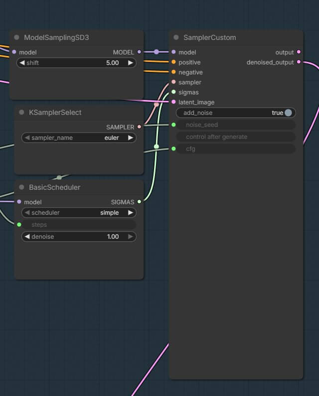 SAM3_VideoTrack and SCAIL2ColoredMask nodes connected inside the Base subgraph