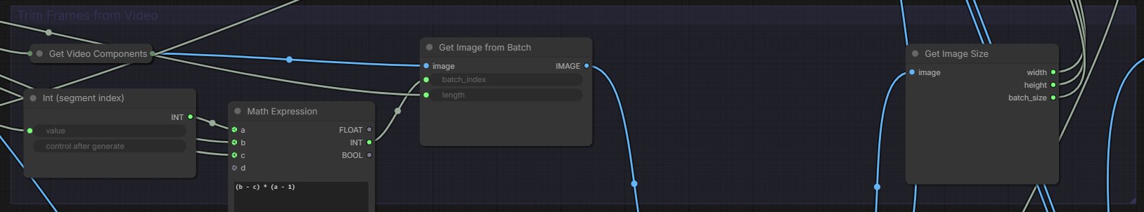 Segment-count preview node showing the calculated number of segments needed for a long driving video