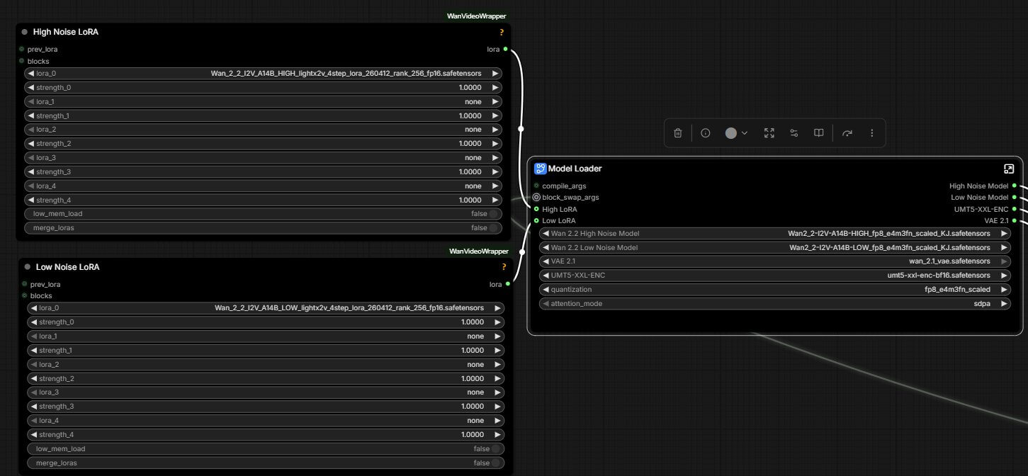 WanVideoLoraSelectMulti nodes wired into the high and low noise WanVideoModelLoader nodes in ComfyUI