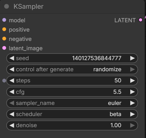 ComfyUI KSampler node showing recommended steps and CFG scale settings for Z Image