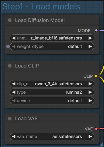 ComfyUI workflow nodes showing the diffusion model, text encoder, and VAE model files selected for Z Image