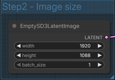 ComfyUI resolution node showing width and height settings for Z Image generation